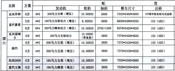 搅拌车2.png